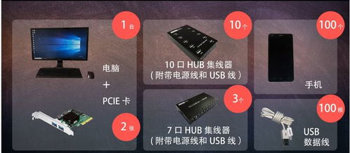 实现一台电脑同步控制100台手机的软硬件配置与网络技术开发方案